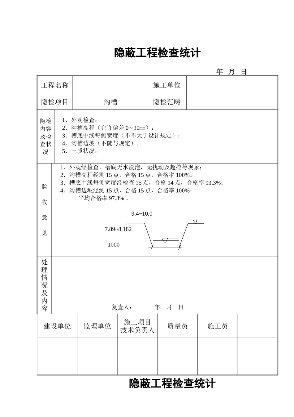 2025年污水管隐蔽工程_第2页