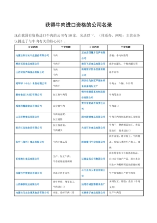 2025年获得牛肉进口资格的企业名录