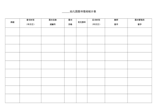 2025年幼儿园图书借阅记录表
