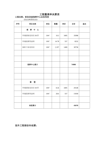 2025年工程量清单决算表