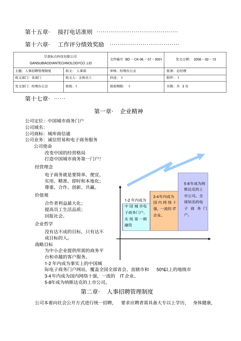 企业行政管理手册__最新_第2页