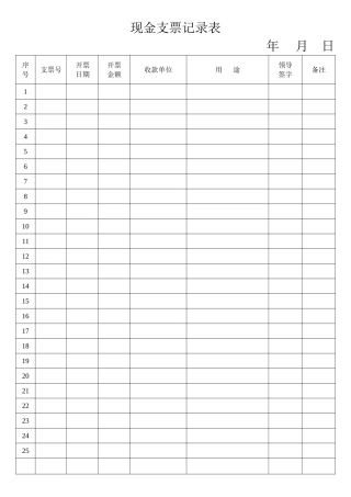 2025年支票登记表