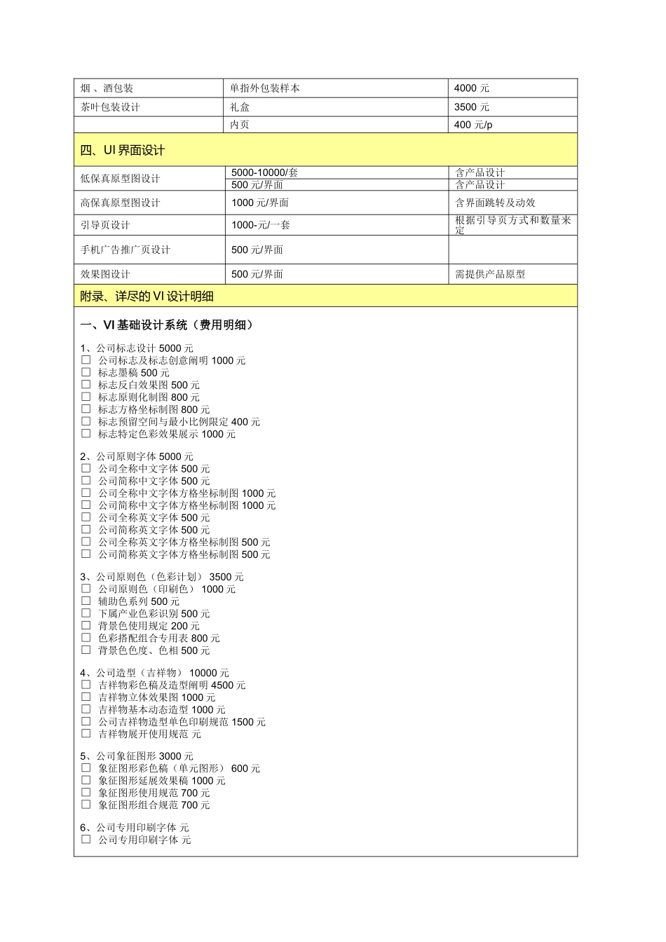 2025年平面设计收费价格表_第2页