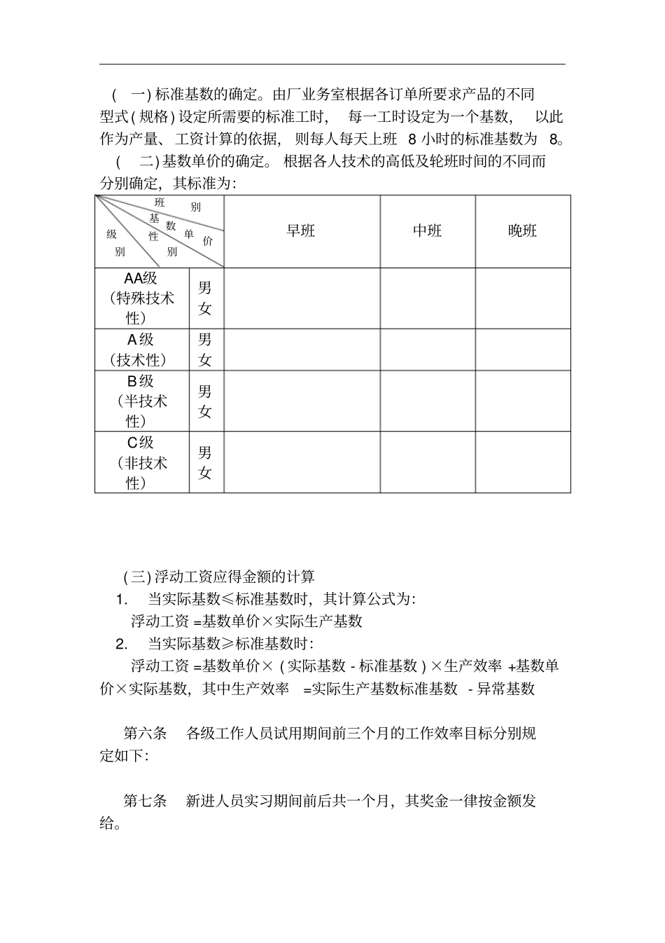 企业计件工资管理制度_第2页