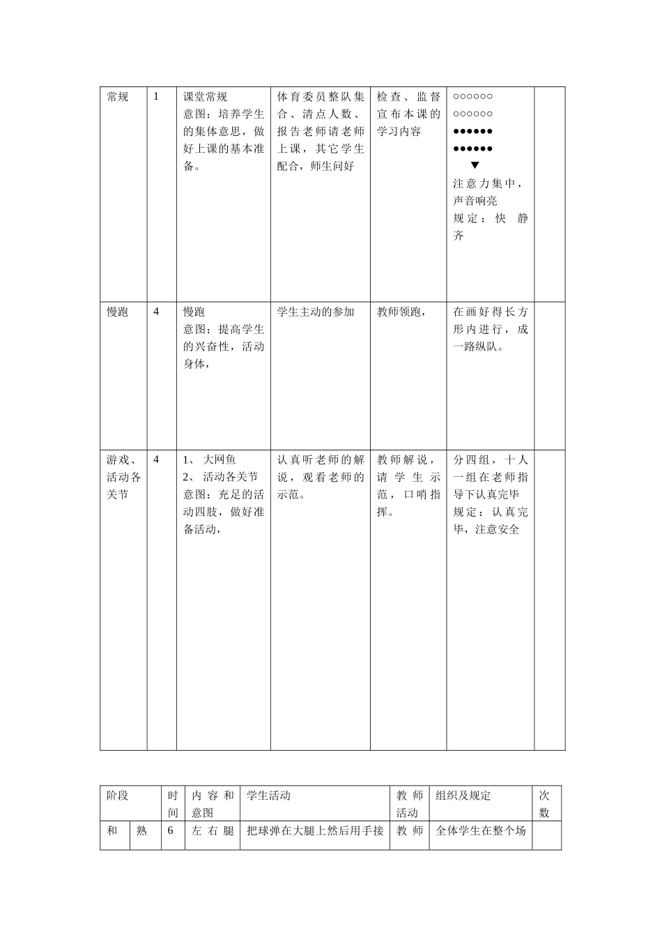2025年公开课小足球教案_第2页