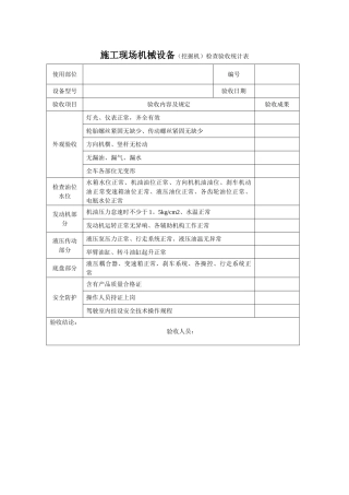 2025年挖掘机验收检查记录表