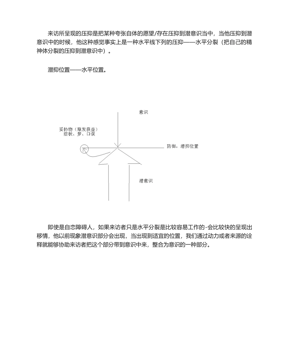 2025年垂直分裂和水平分裂_第2页