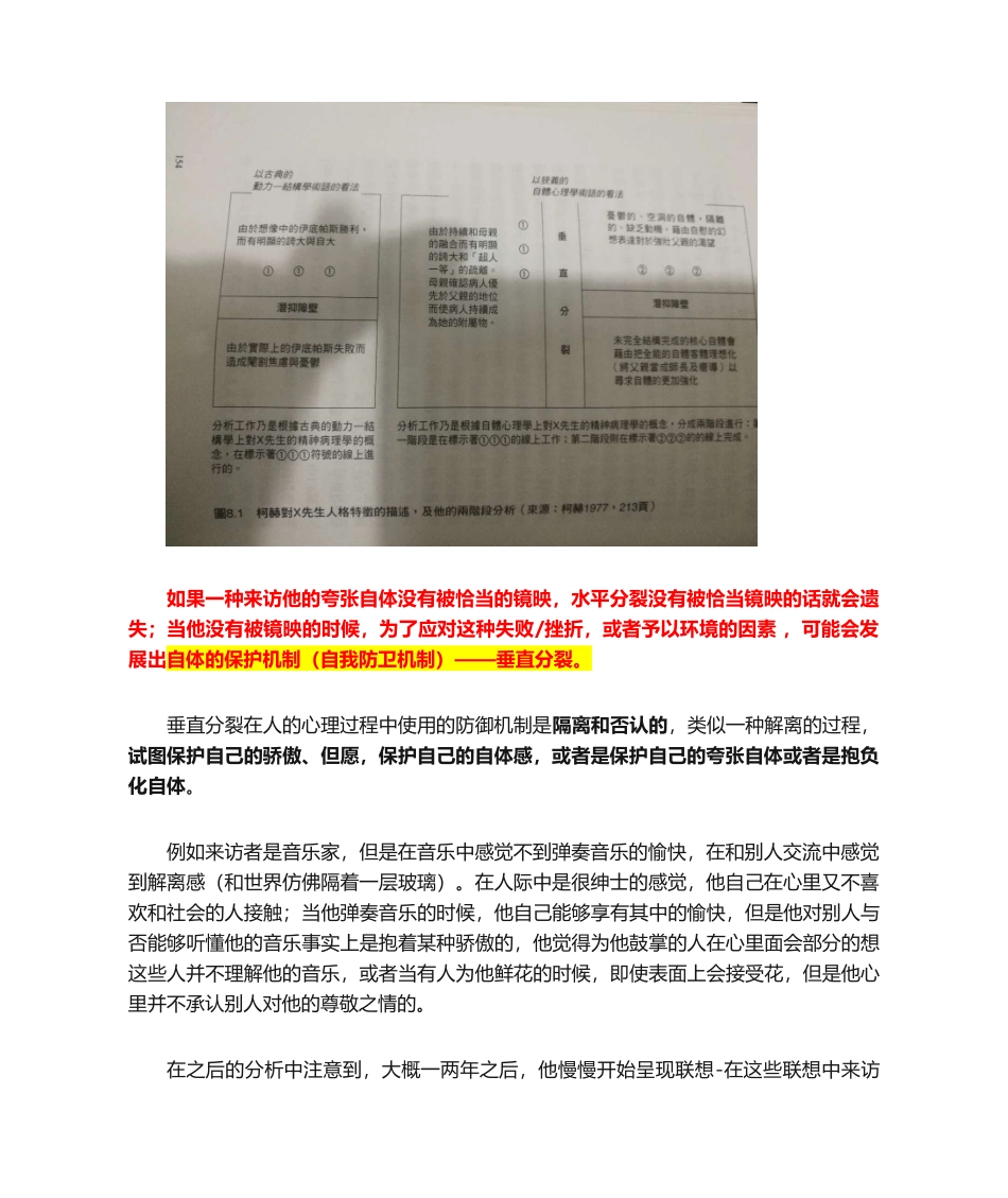 2025年垂直分裂和水平分裂_第3页