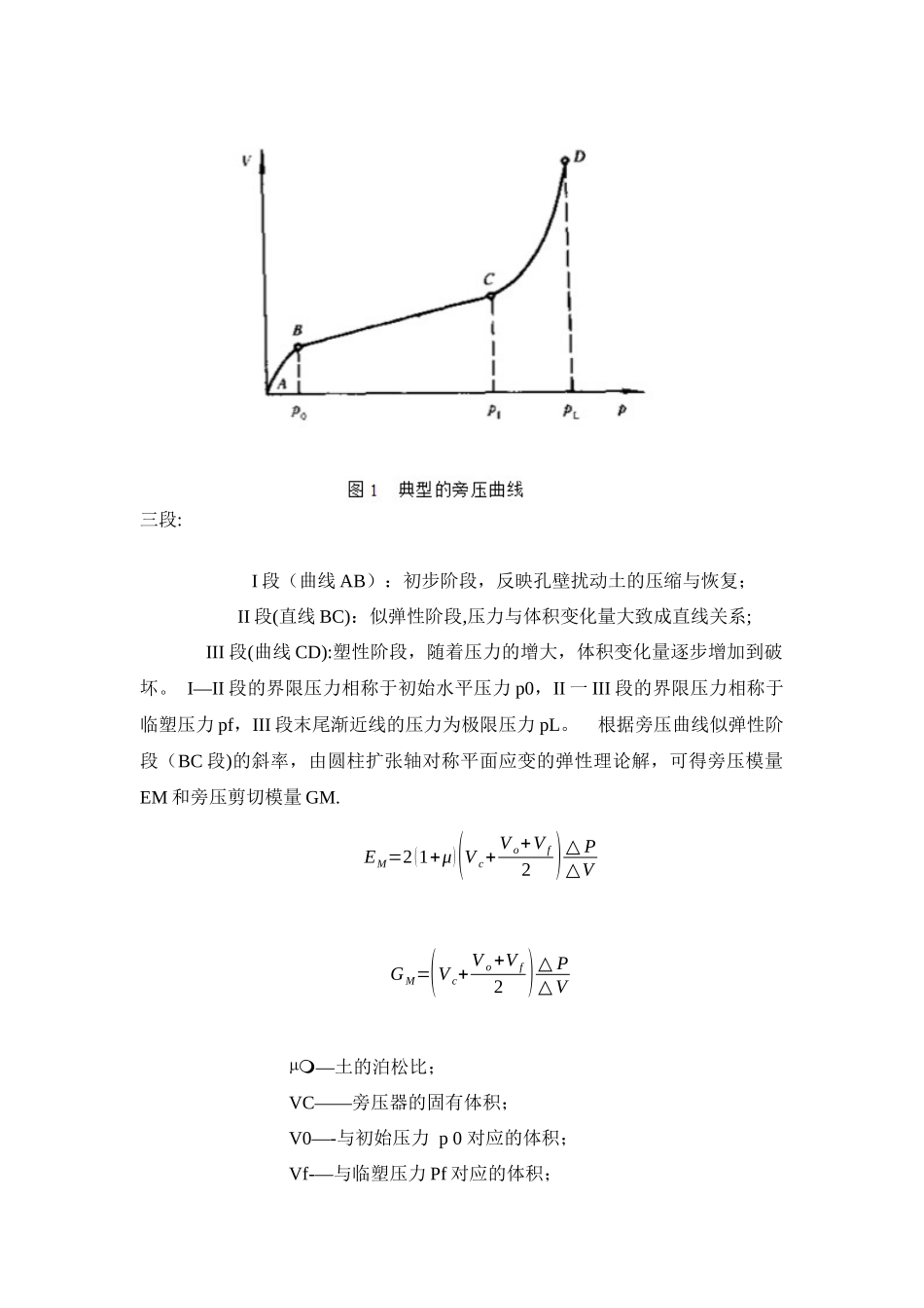 2025年旁压试验报告_第2页