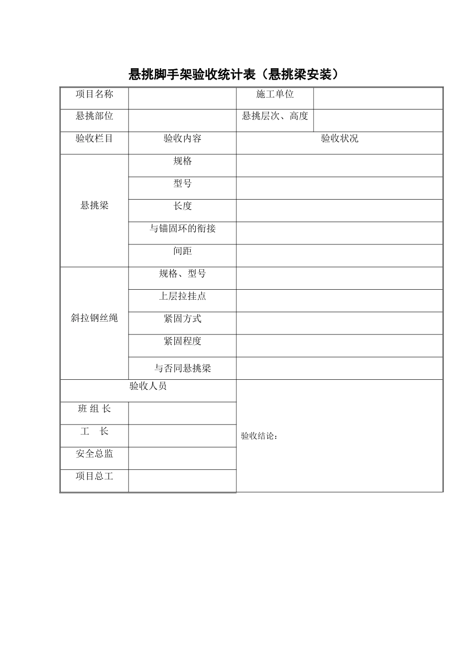 2025年悬挑脚手架验收记录表_第2页