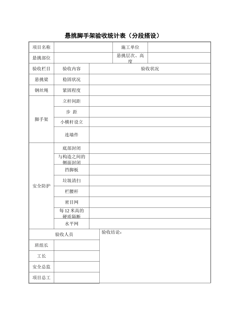 2025年悬挑脚手架验收记录表_第3页