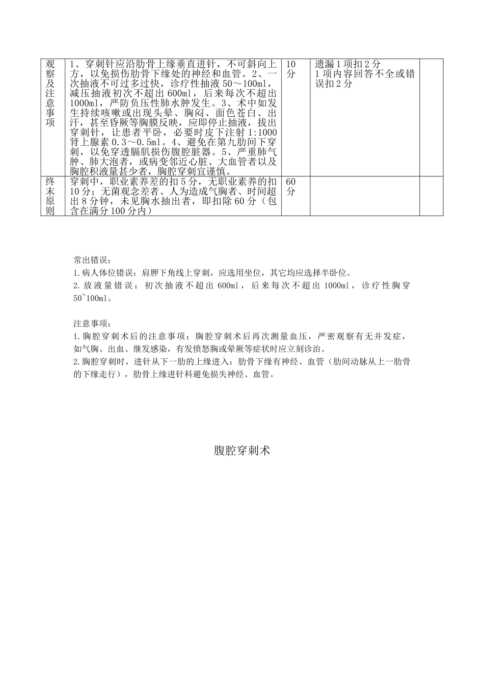 2025年胸腔穿刺术评分标准_第3页
