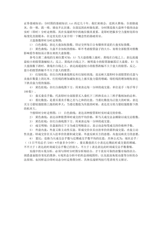 2025年证券基础知识：分时图的基础知识