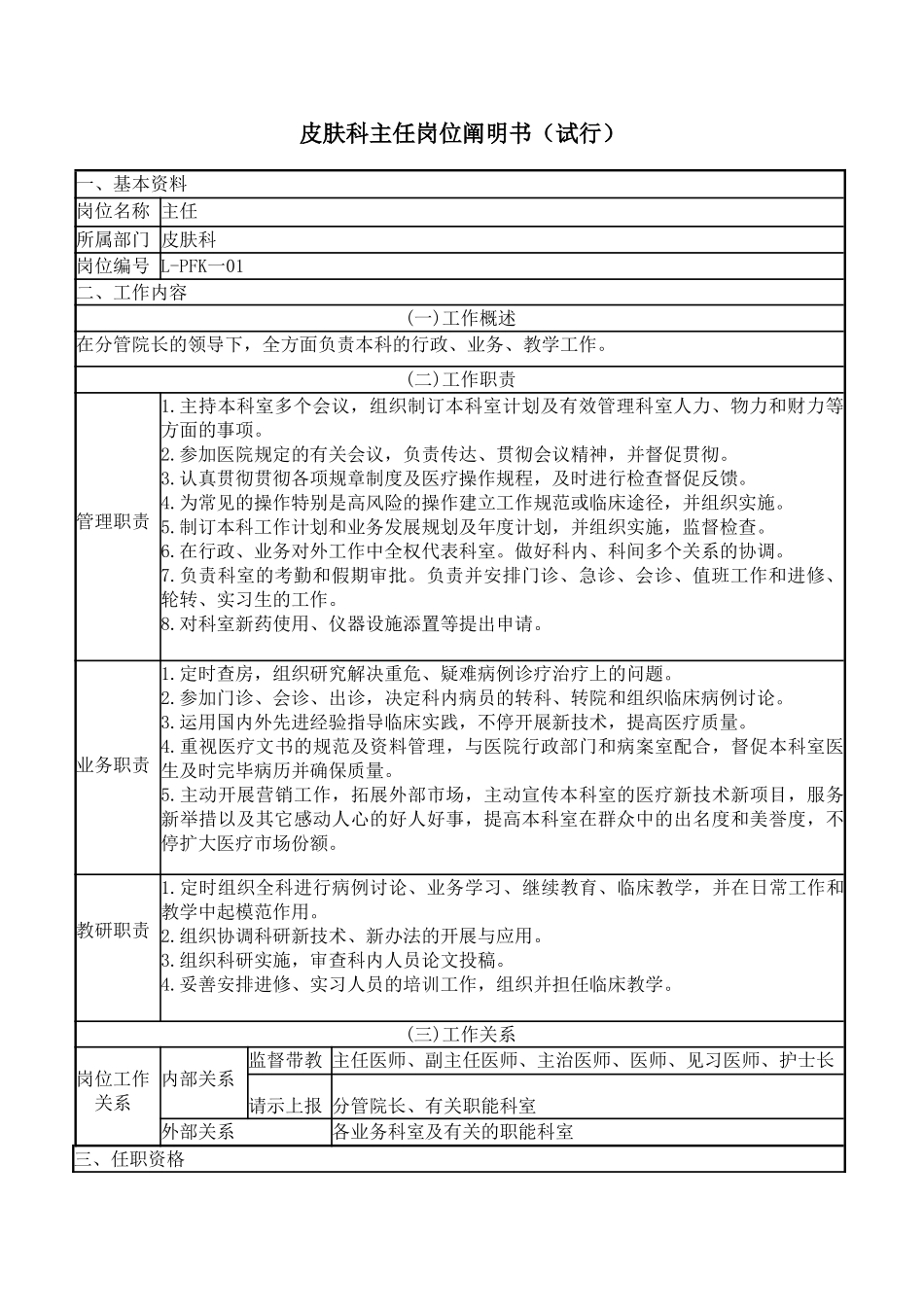 2025年皮肤科主任岗位说明书_第1页