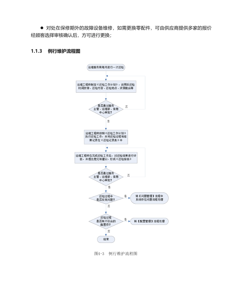 2025年运维服务方案_第3页