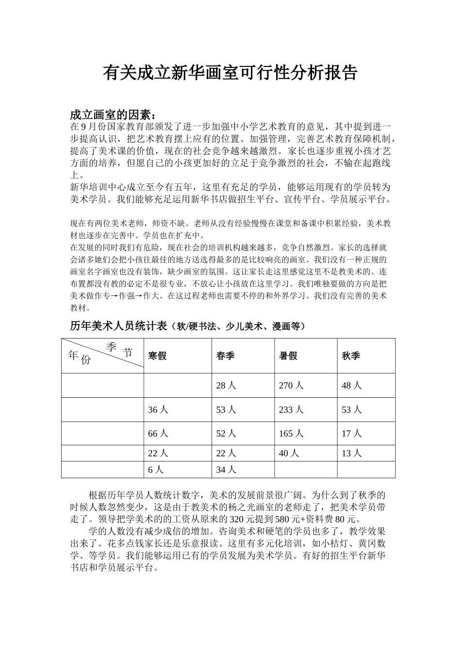 2025年关于成立画室可行性分析报告_第1页