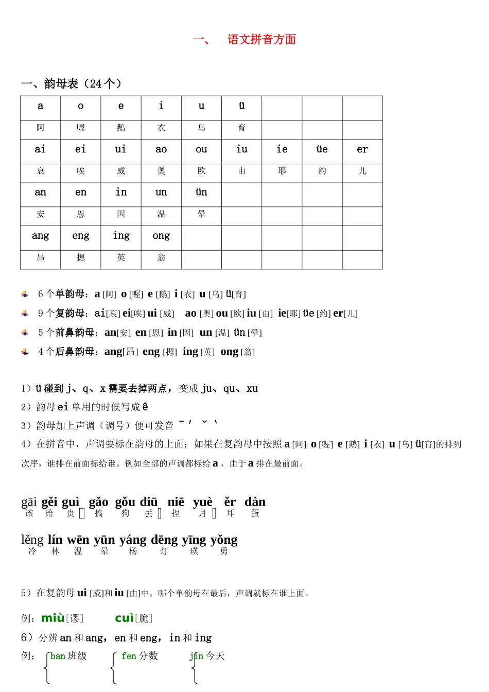 2025年幼升小语数外拼音汉字综合知识汇总情况_第1页