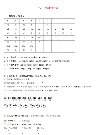 2025年幼升小语数外拼音汉字综合知识汇总情况