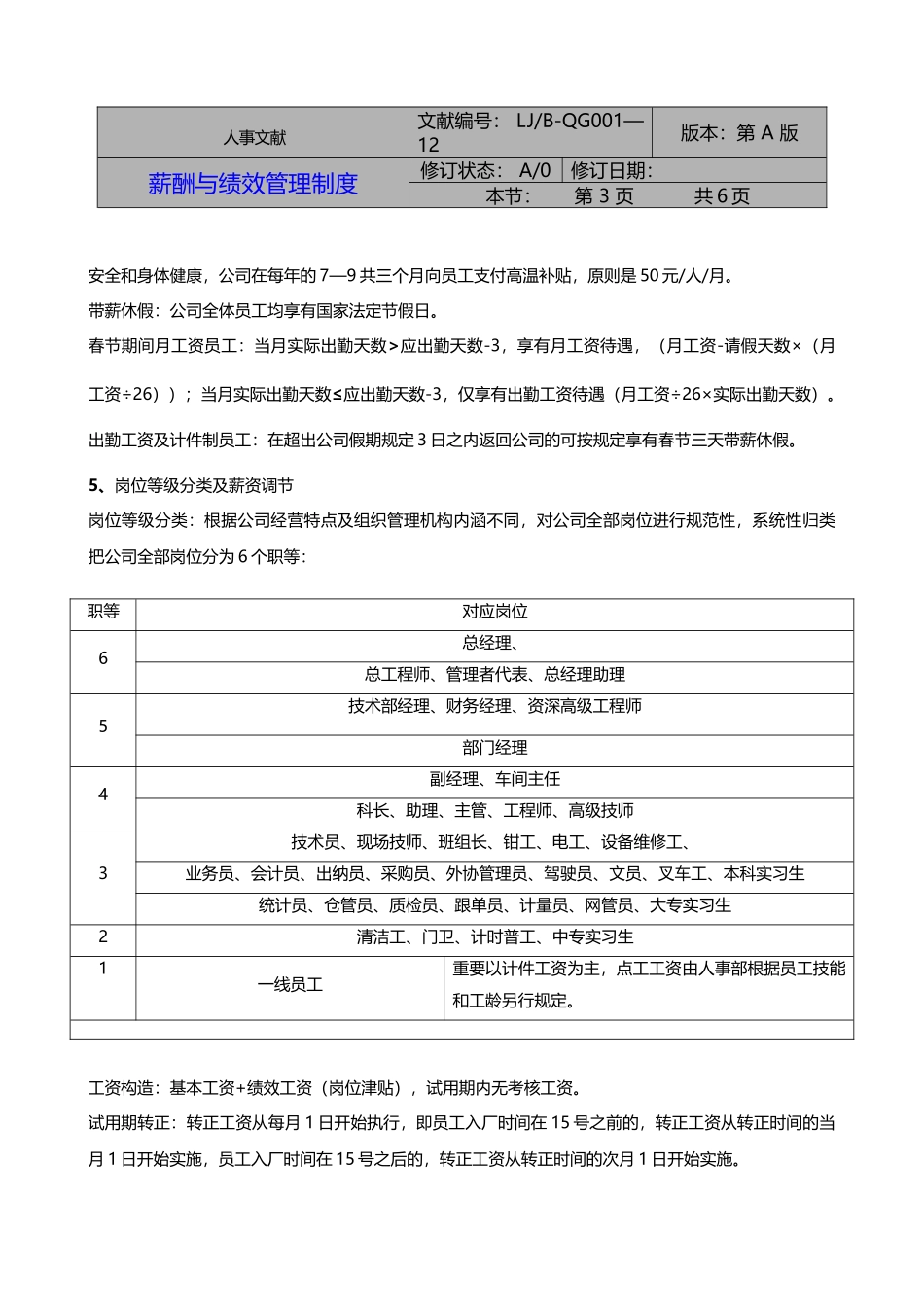 2025年薪酬与绩效管理制度_第3页