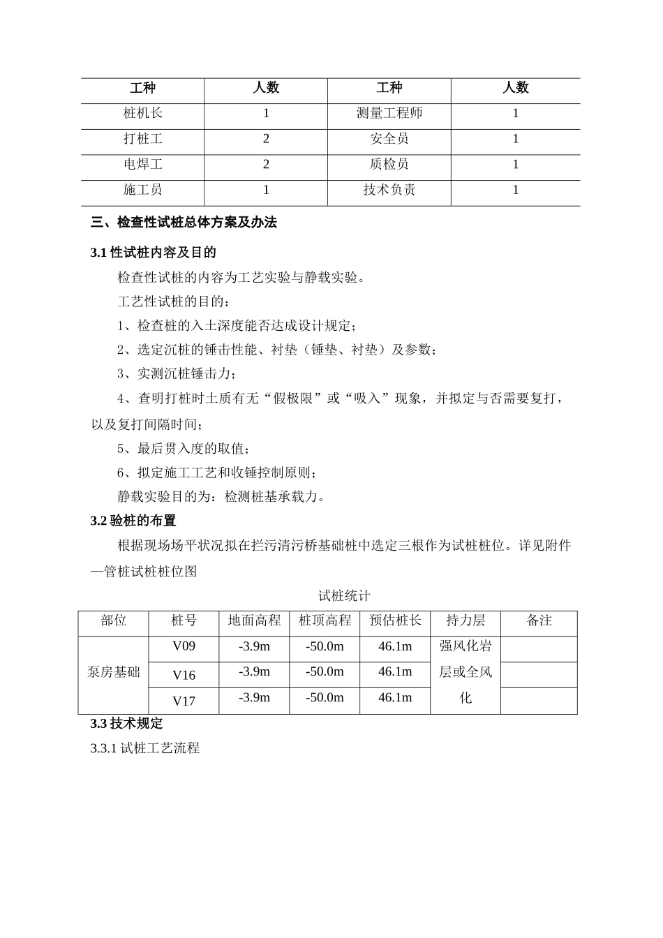 2025年砼管桩工程试桩方案_第3页