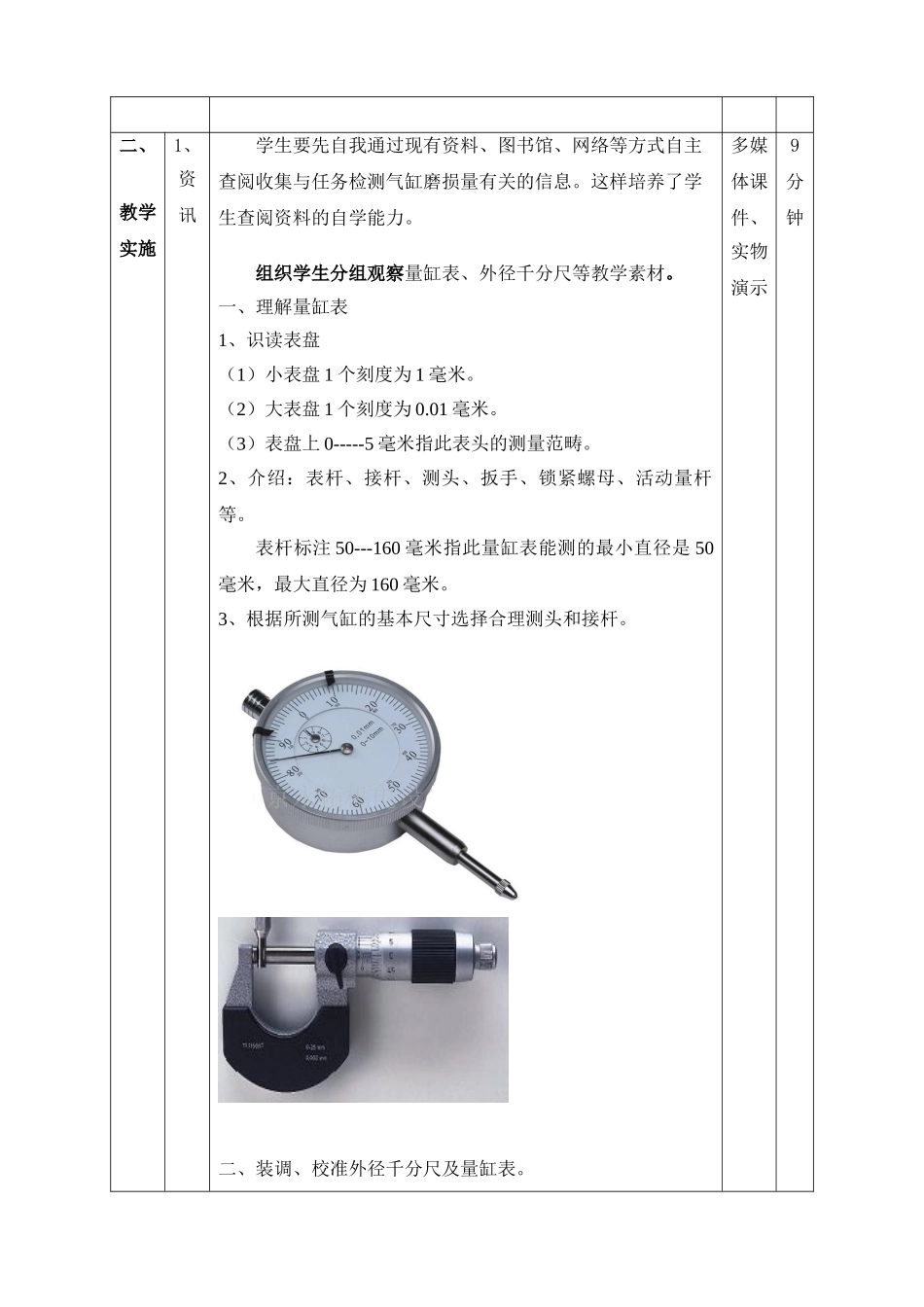 2025年气缸磨损的测量说课教案_第2页