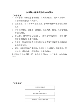 2025年护理缺陷处理程序及应急预案