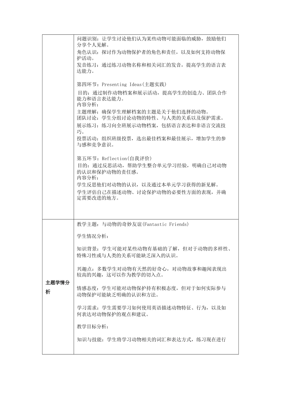 Unit+5+Fantastic+friends+大单元教学设计+外研版（2024）七年级上册_第2页