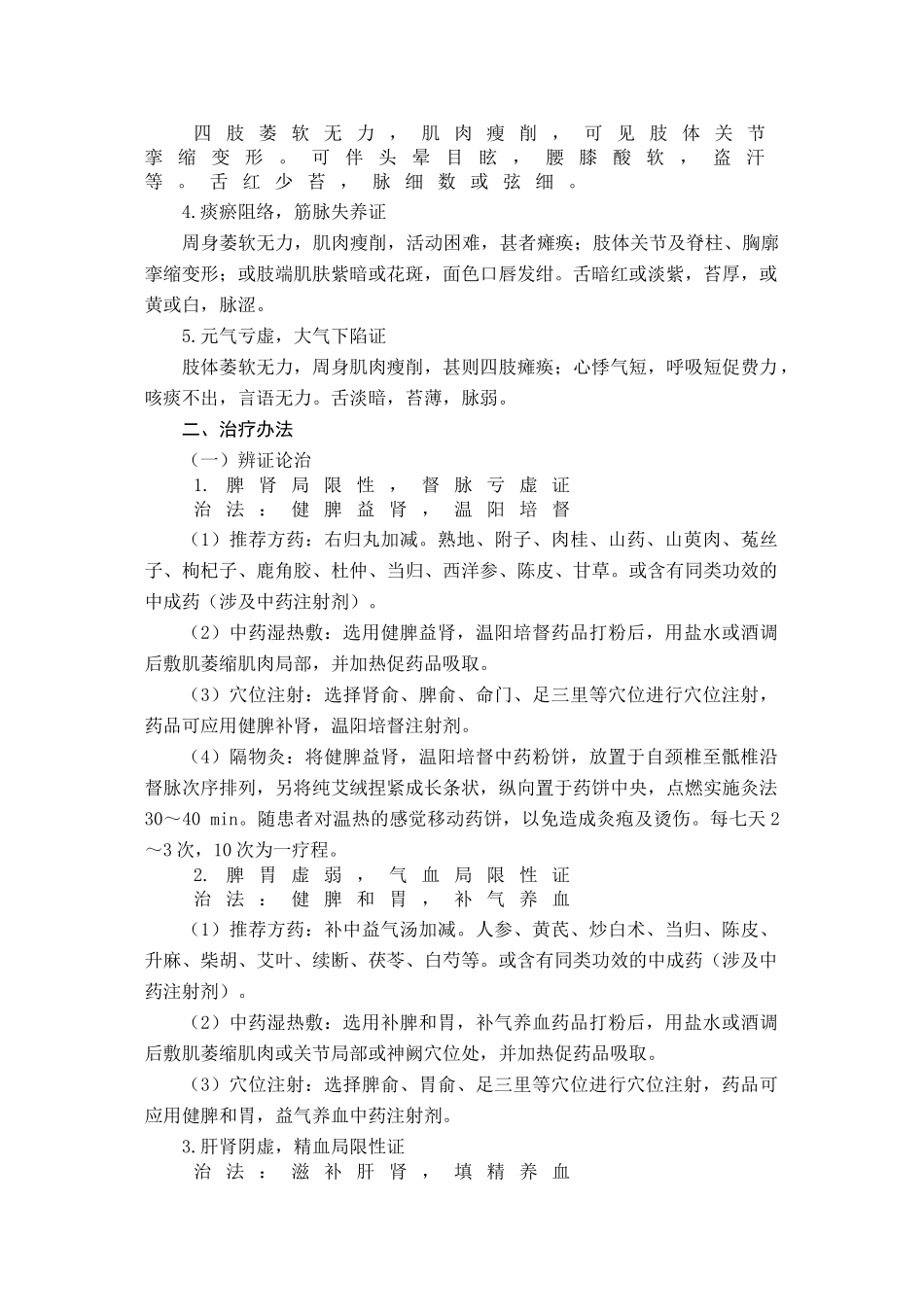 2025年痿病进行性肌营养不良中医诊疗方案_第2页