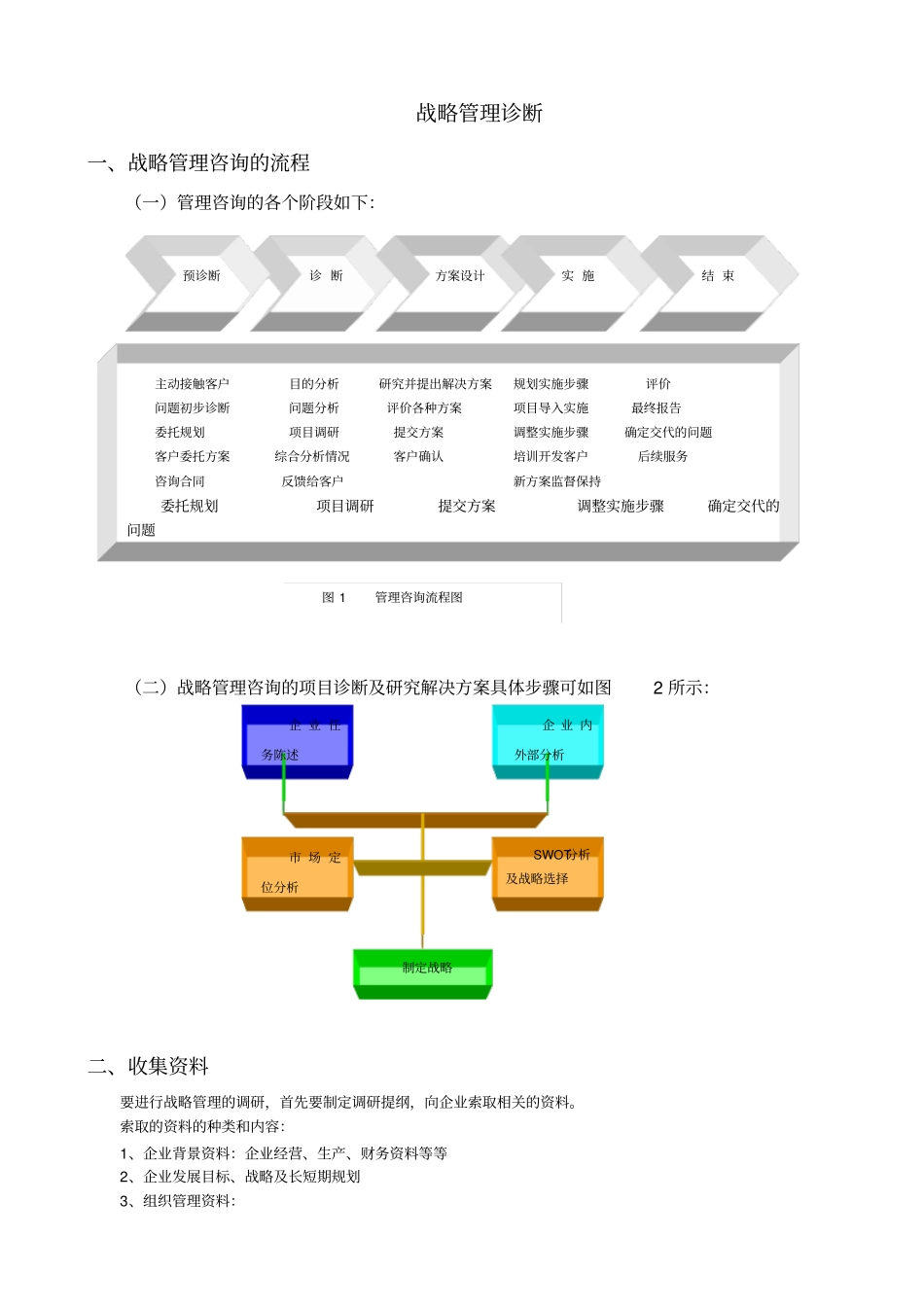 企业诊断报告及表格4_第1页