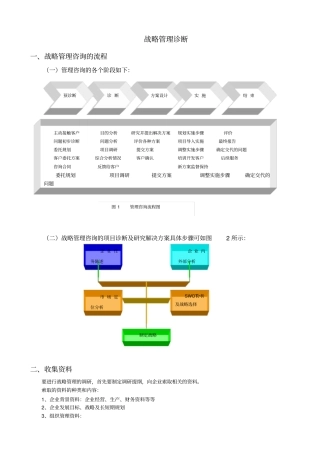 企业诊断报告及表格4