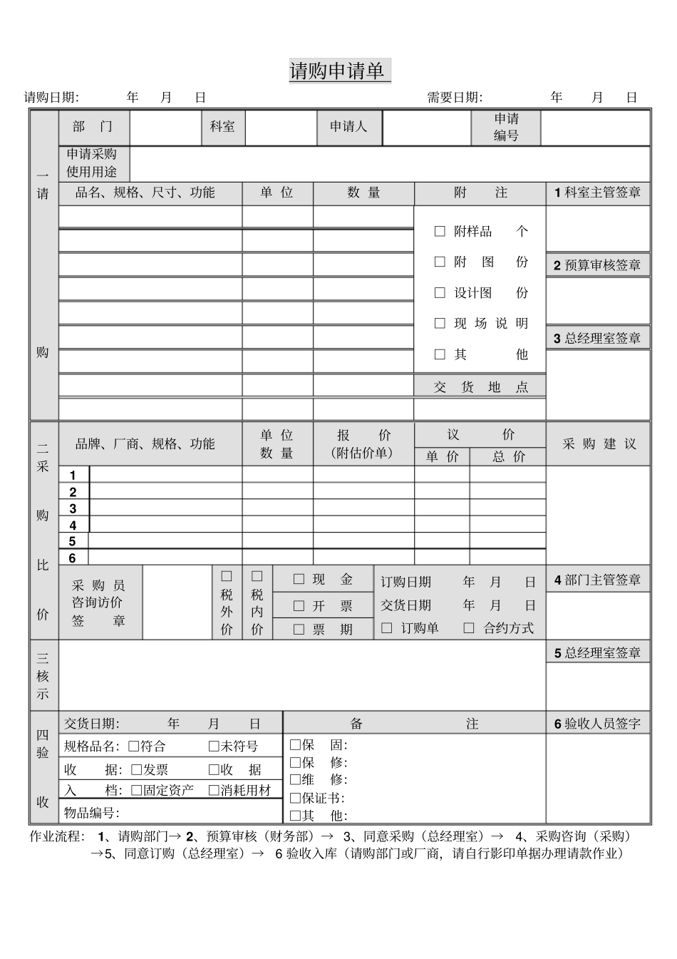 企业请购申请单_第1页