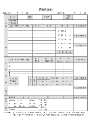 企业请购申请单