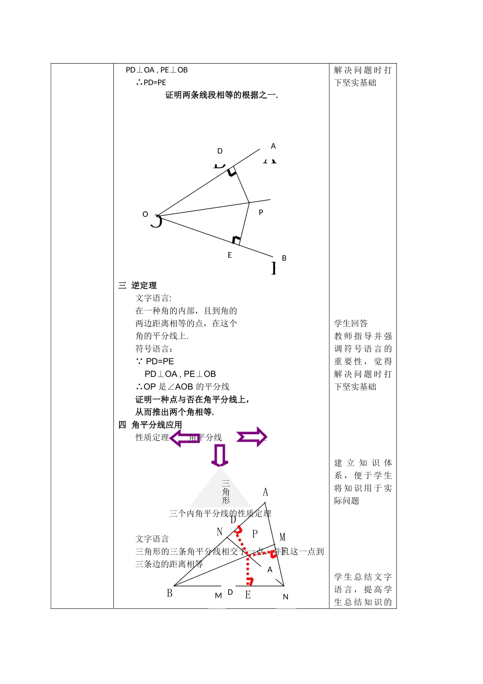 2025年角平分线的性质说课稿_第3页