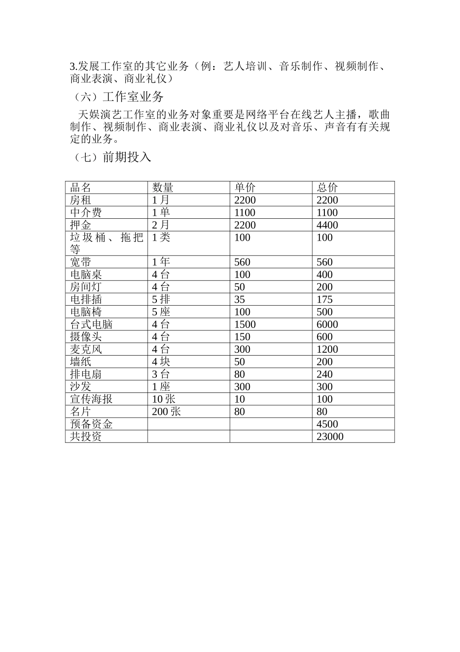 2025年工作室策划书_第2页