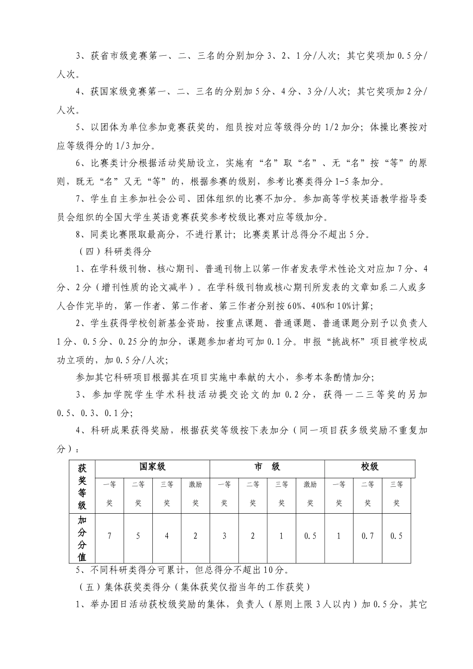 2025年评优评奖实施细则_第3页