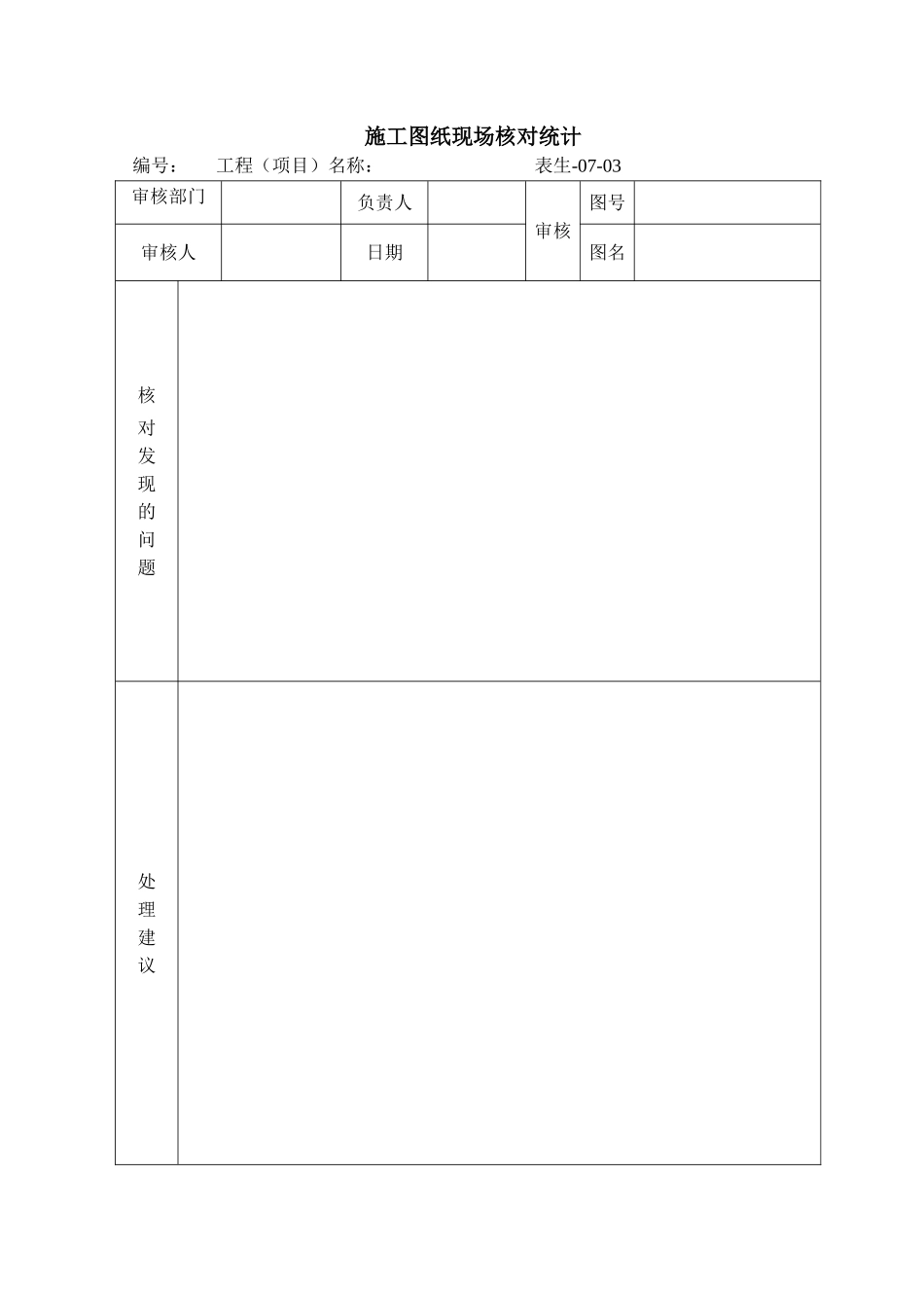 2025年施工图纸现场审核记录_第1页