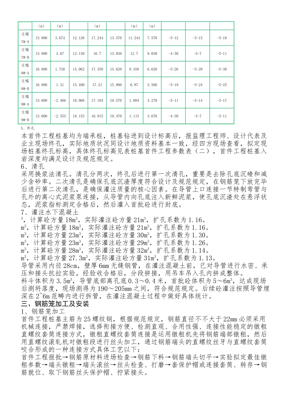2025年桥梁桩基首件工程施工总结_第2页