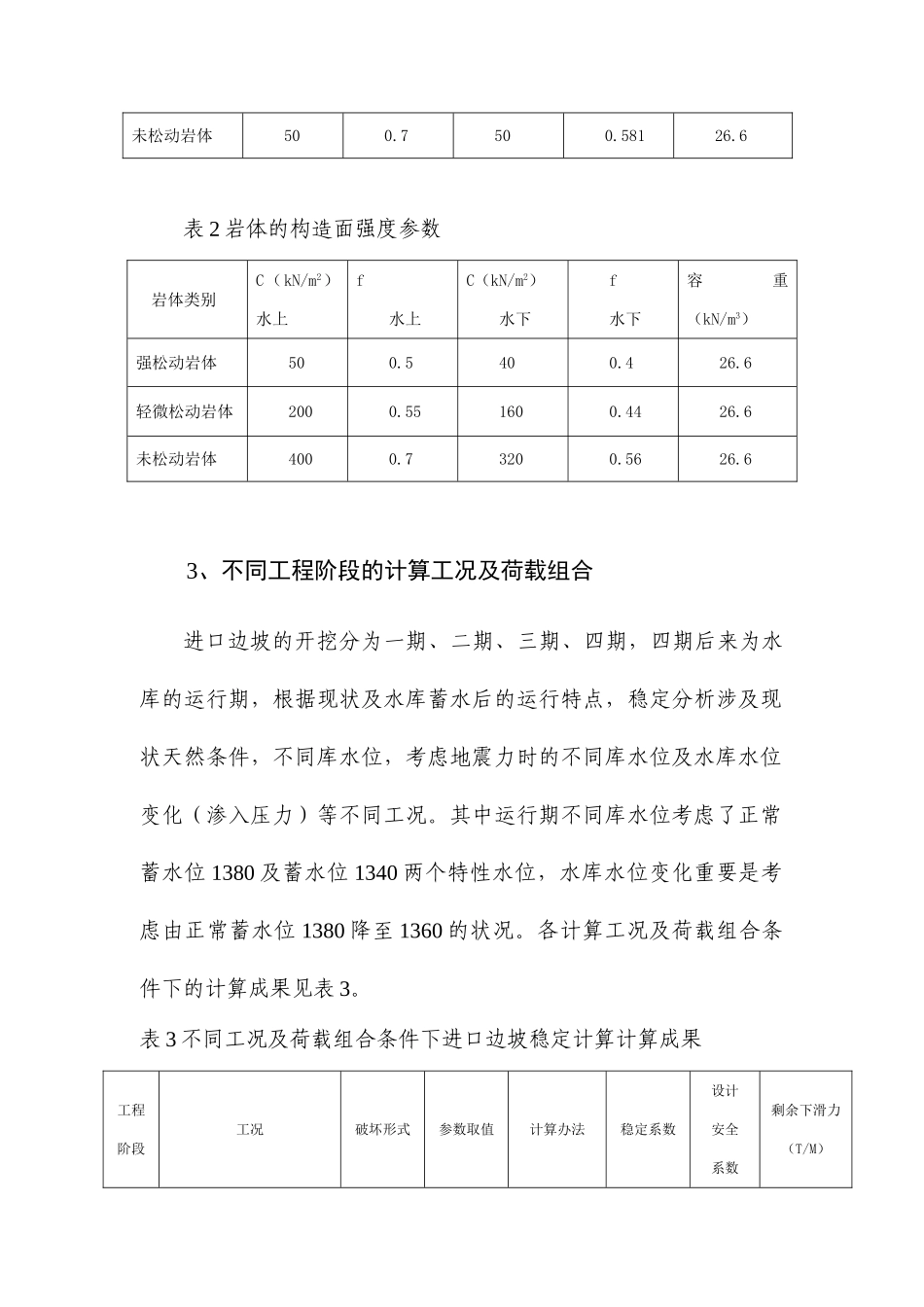 2025年岩质边坡稳定计算_第3页