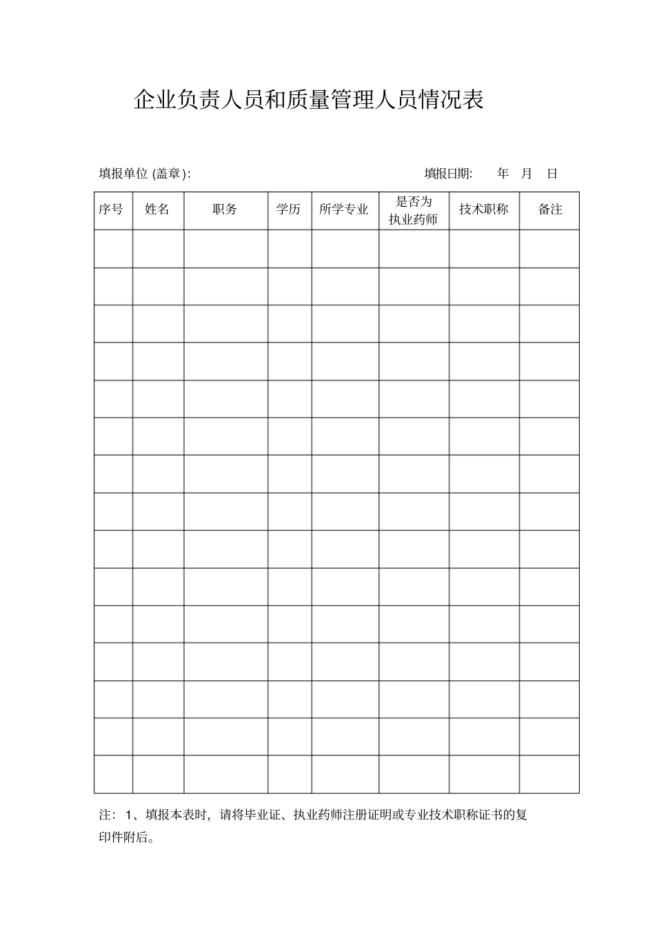 企业负责人员和质量管理人员情况表_第1页