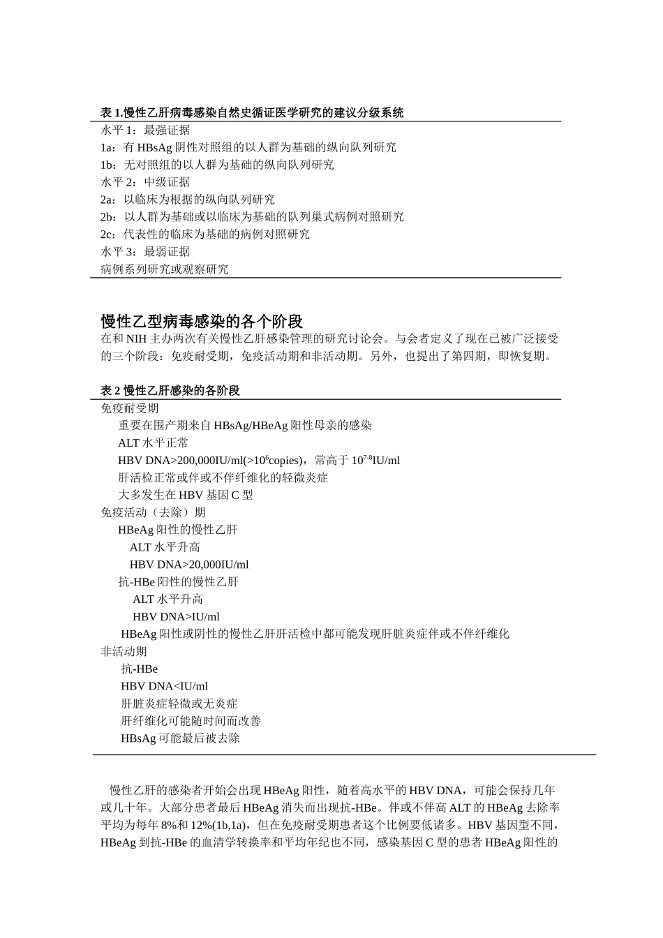 2025年慢性乙型肝炎病毒感染的自然史_第2页