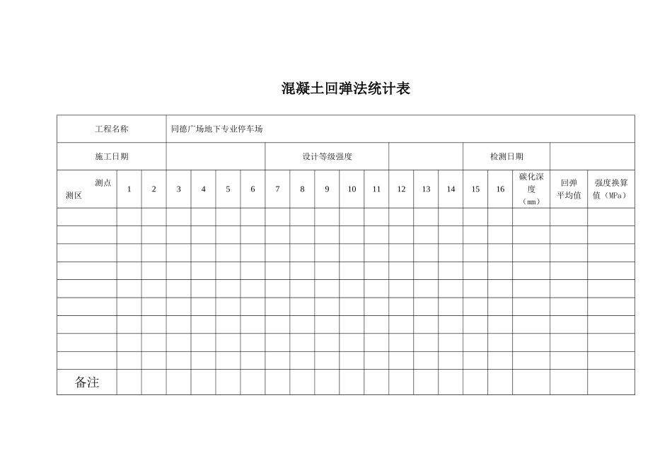 2025年混凝土回弹法记录表_第1页