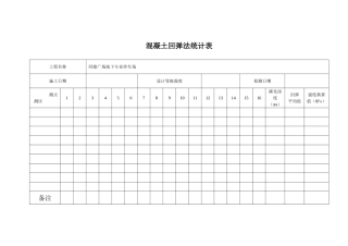 2025年混凝土回弹法记录表