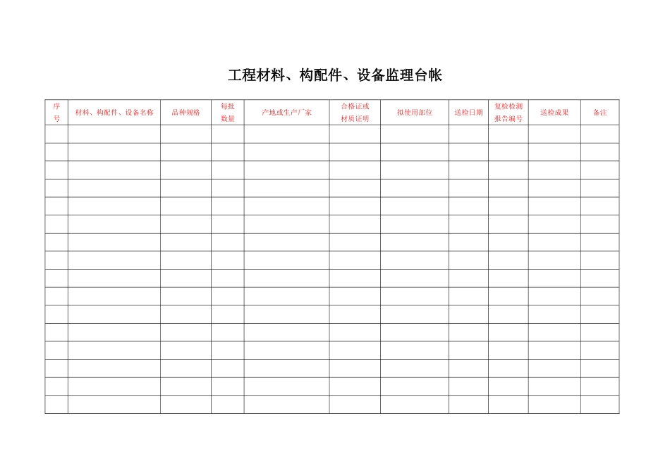 2025年监理台账表格_第1页