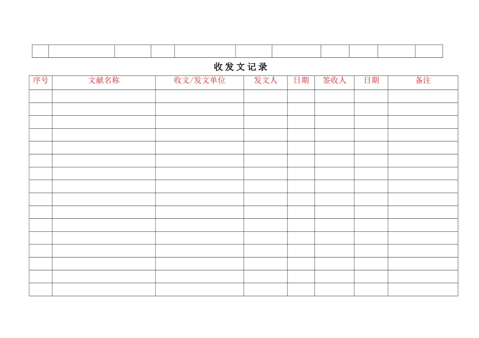 2025年监理台账表格_第2页