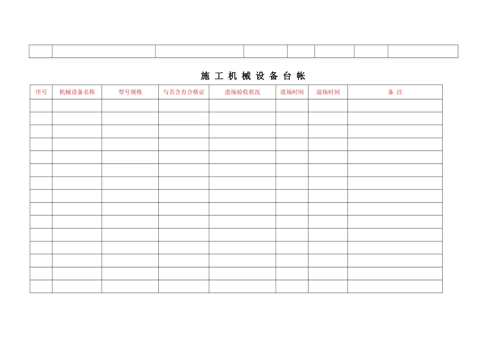 2025年监理台账表格_第3页