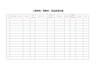 2025年监理台账表格