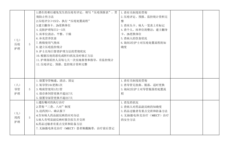 2025年精神分裂症护理质量评定标准_第3页
