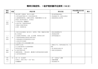 2025年精神分裂症护理质量评定标准