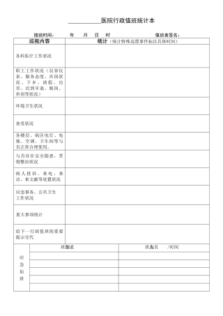 2025年医院行政值班记录本