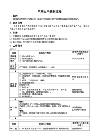 2025年早期高质量遏制流程
